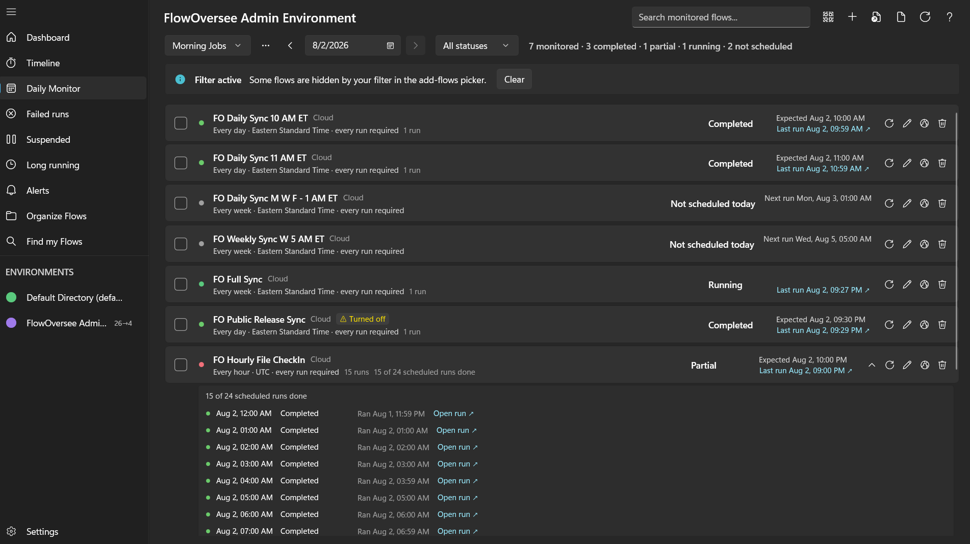 FlowOversee Daily Monitor showing a per-day checklist of Power Automate flows, each marked against its actual run history