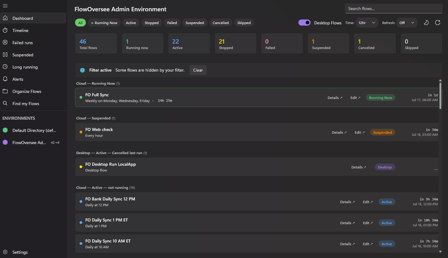 FlowOversee dashboard showing every Power Automate cloud and desktop flow grouped and counted by status