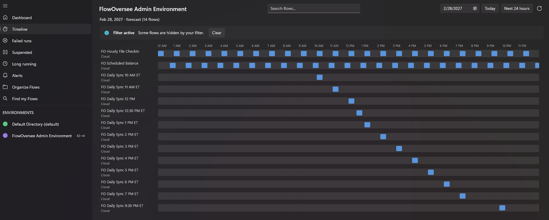 FlowOversee timeline showing upcoming scheduled Power Automate runs on a future date
