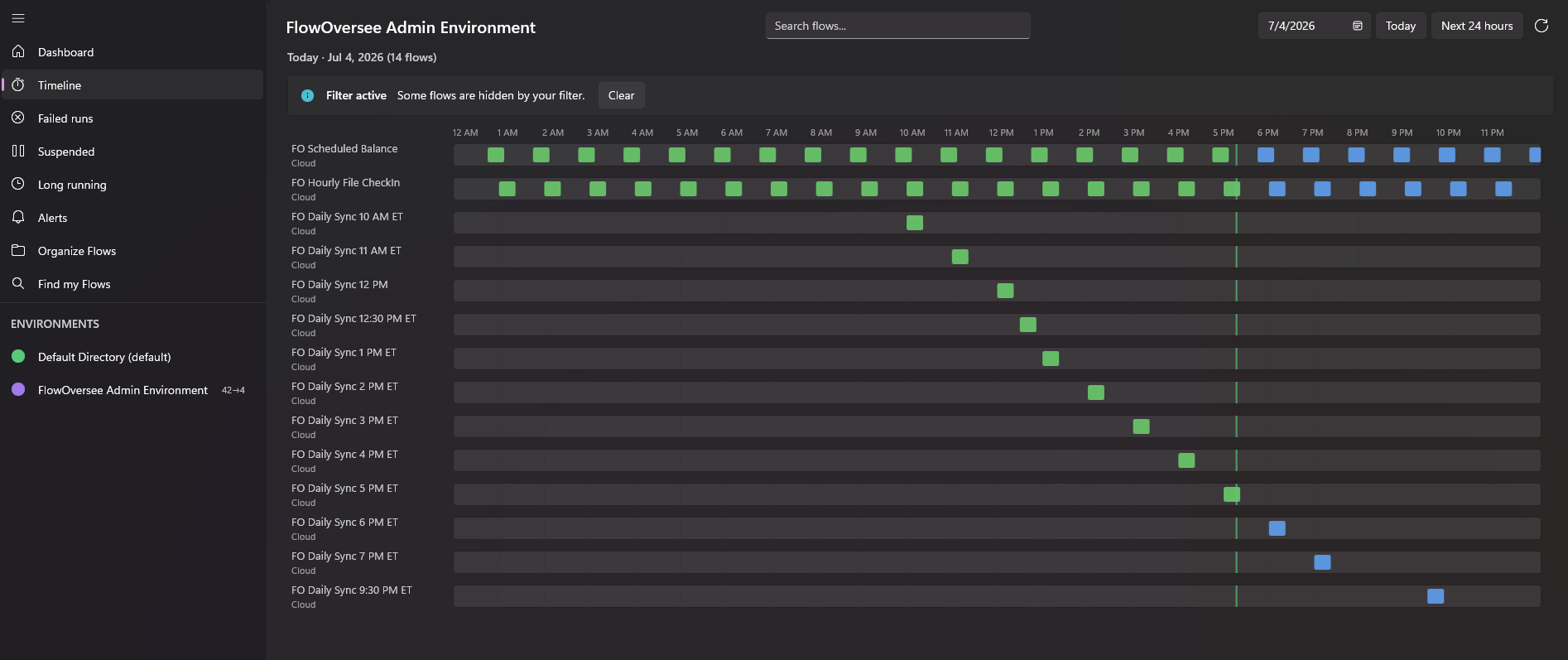 FlowOversee timeline showing a live rolling 24-hour view of Power Automate flow runs