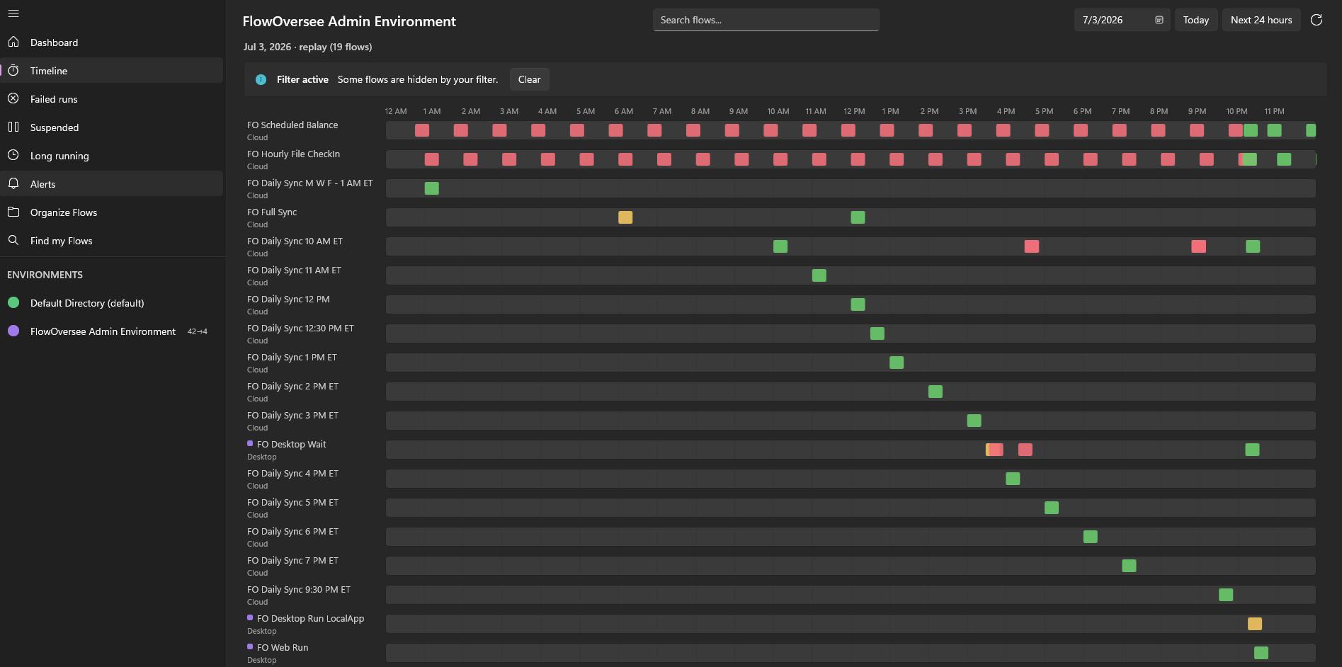 FlowOversee timeline replaying Power Automate flow runs from a prior date
